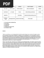 Planning Answers