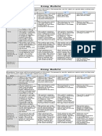 RUBRICS