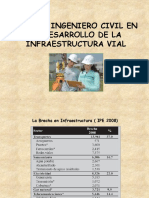 Rol Del Ingeniero Civil en El Desarrollo de Infraestructura Vial