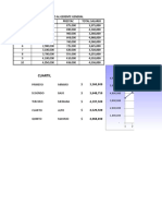 Copia_de_Ejemplo_Salario_por_Encuesta