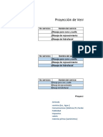 Planilla de Presupesto de Ventas Indybell