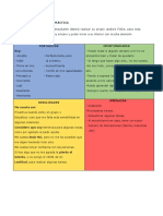 Desarrollo de La Práctica Nº3 Coaching Nut PDF