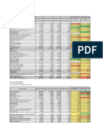 Analisis_Vertical_Horizontal_Solucion.xlsx