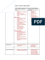 Week 10 - PCP