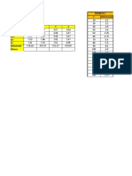 PRACTICA ENSAYO TRIAXIAL PARA LOS PERRITOS 2.xlsx