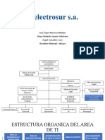 TAREA1.1 Organización Del Área de TI