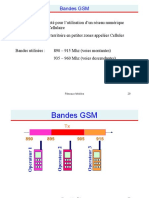 Radio Mobile Section3