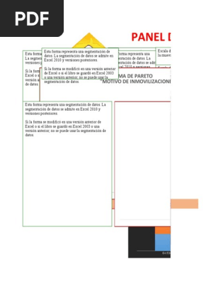 Análisis de Fallas Inmovilizados (Al 13 Octubre) | PDF | Software
