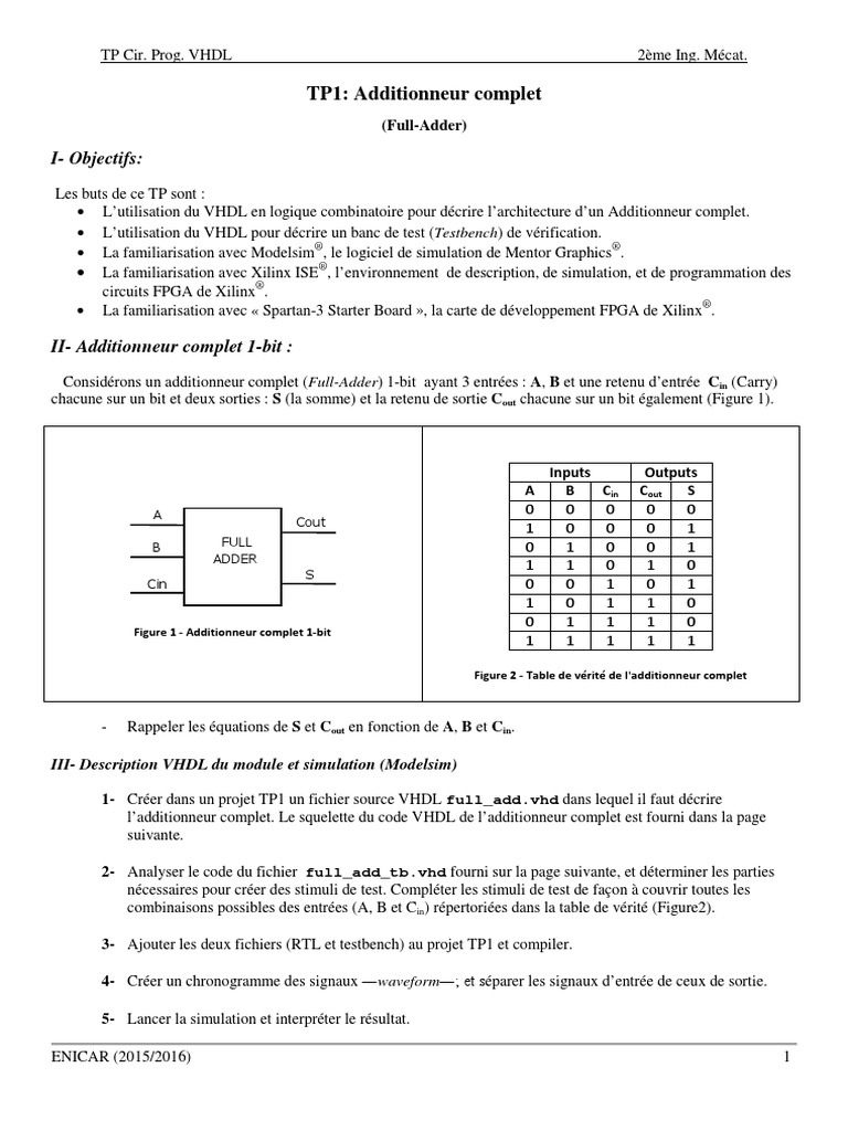 tp1 Ing 2015 PDF | PDF | VHDL | Conception