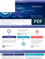 Guia General para las Sesiones de Webinar .pdf