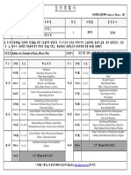 2020 여름학기 강의 계획서 물리학 1 PDF