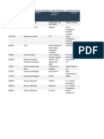 2020-03-26 - Lista N Productos Con Declaraciones de Patogenos Virales Emergentes y Coronavirus Humano para Usar Contra Sars-Cov-2 Fecha 27pp