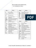 Abreviaturas Importantes en Un Expediente Clinico