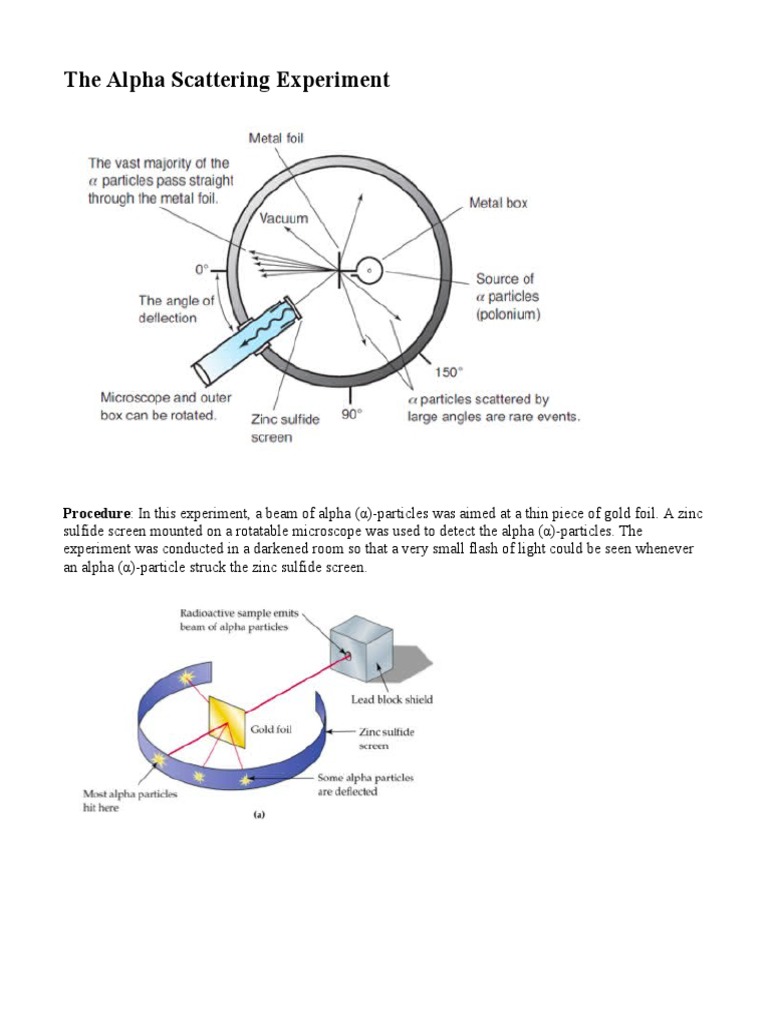 The Alpha Scattering Experiment | PDF | Atoms | Atomic Nucleus