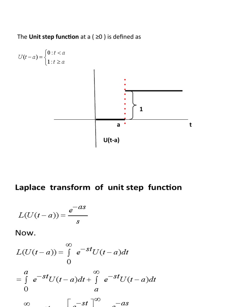 The Unit Step Function at A ( 0) Is Defined As: Ta Uta T A | PDF ...