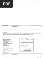 CH2 Workbench Ansys Bar 23