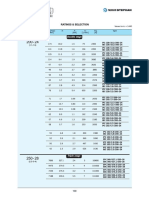 Premium Stephan Gearbox For CT (IBC - IPC - 128 - Rating) PDF