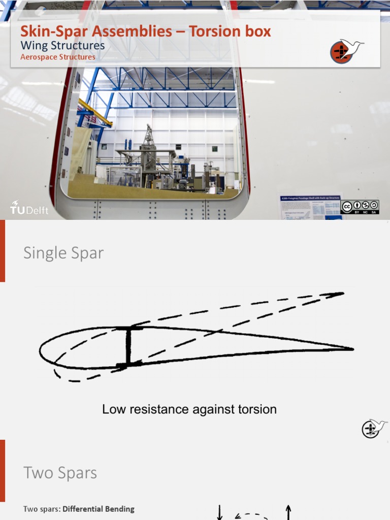 Skin-Spar Assemblies - Torsion Box: Wing Structures | PDF