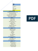 Trraining Topics Prerequisite: T24 Introduction