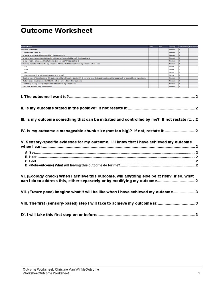 Goal Achievement Outcome Worksheet | PDF | Self-Improvement