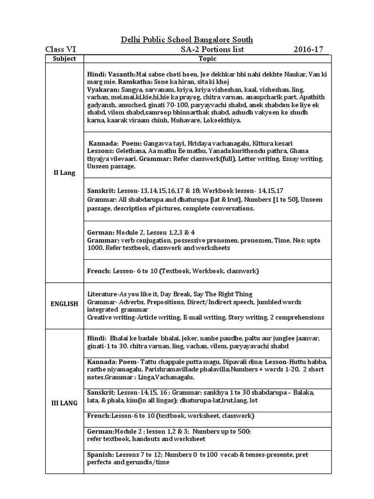 sa2 portions class 6 201617 pdf semiotics