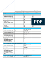 Correlatividades DIS-nuevo PDF