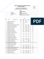 Kementerian Riset, Teknologi Dan Pendidikan Tinggi Universitas Khairun Daftar Hasil Evaluasi Perkuliahan Semester Genap Tahun Akademik 2018-2019