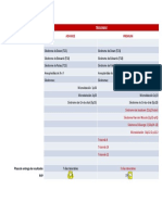 Comparativa ADVANCE vs PREMIUM