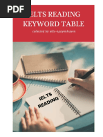 Reading Key Table PDF