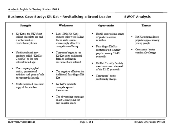 Business Case Study: Kit Kat - Revitalising A Brand Leader SWOT ...