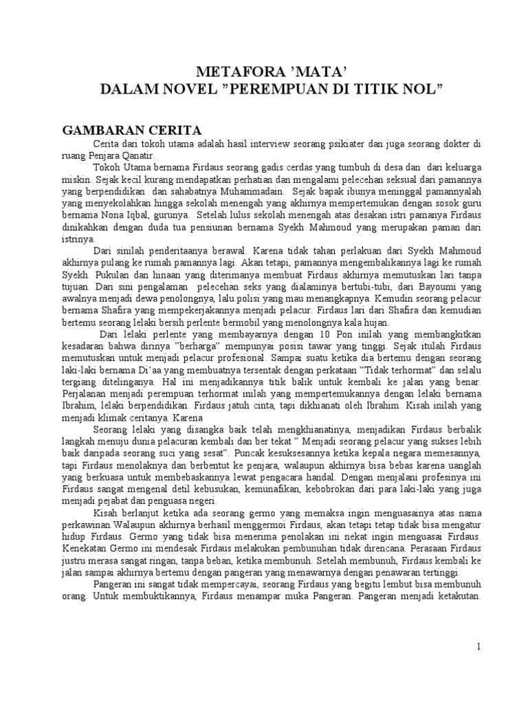 Perempuan Di Titik Nol