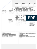 Business Model Canvas