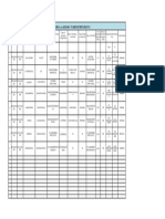 Mapping of Asha Grama and Ward Secretariates