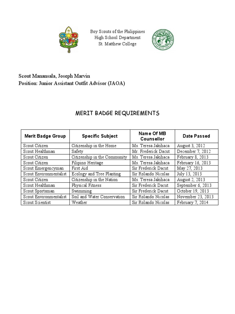 Boy Scouts of the Philippines Merit Badges | PDF | Youth Organizations ...