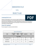 Commissioning Plan: For The