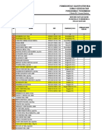 1. DAFTAR HADIR Puskesmas