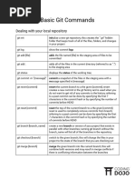 Basic Git Commands: Dealing With Your Local Repository