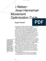 Weber Fechner Henneman Movement Optimization Cycle