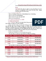 Huong Dan Su Dung SMS KHCN PDF