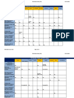 EASA PBN Matrix Naas