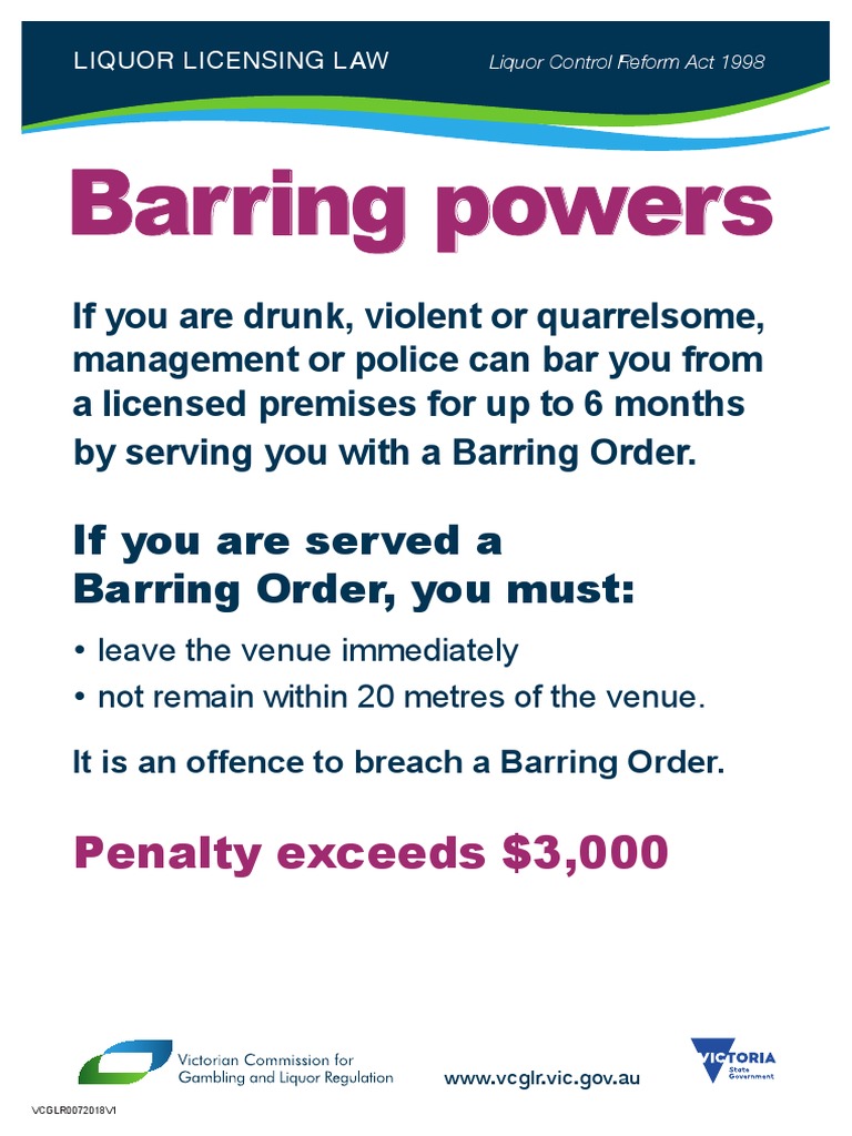 Barring Orders Under Liquor Licensing | PDF | Law