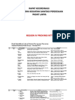 Update Progres Rakor Percepatan