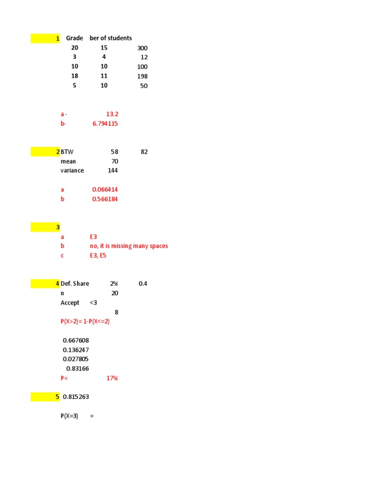 Exam Statistic | PDF