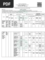 CIDAM UNIT 3