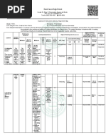 CIDAM UNIT 1