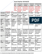 Lista de Cantos Tempo Pascal