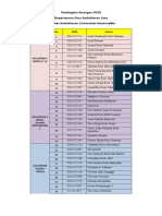 Pembagian Ruangan OSCE Koass