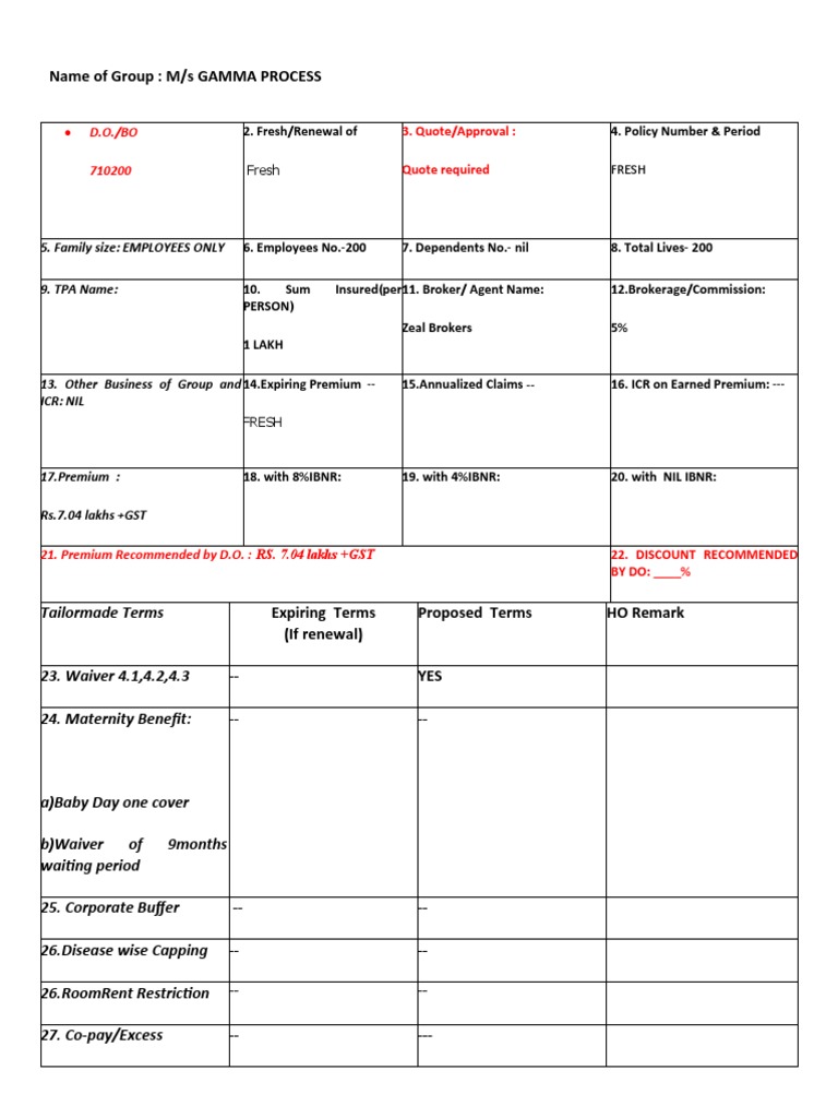 Name of Group: M/s GAMMA PROCESS: Fresh Fresh | PDF