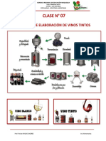 CLASE 7 Proceso de Elaboracion, de Vinos Tintos Diagrama de Frujo.