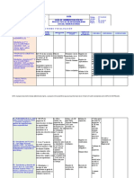 Esquema Plan de Monitoreo y Evaluación Ejemploooo